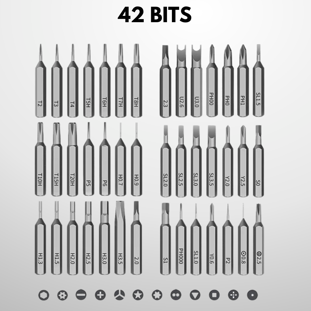 The Bit-Box™ Multi Kit